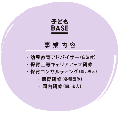 事業内容｜・ 幼児教育アドバイザー（自治体）・ 保育士等キャリアアップ研修・ 保育コンサルティング（園、法人）・ 保育研修（各種団体）・ 園内研修（園、法人）